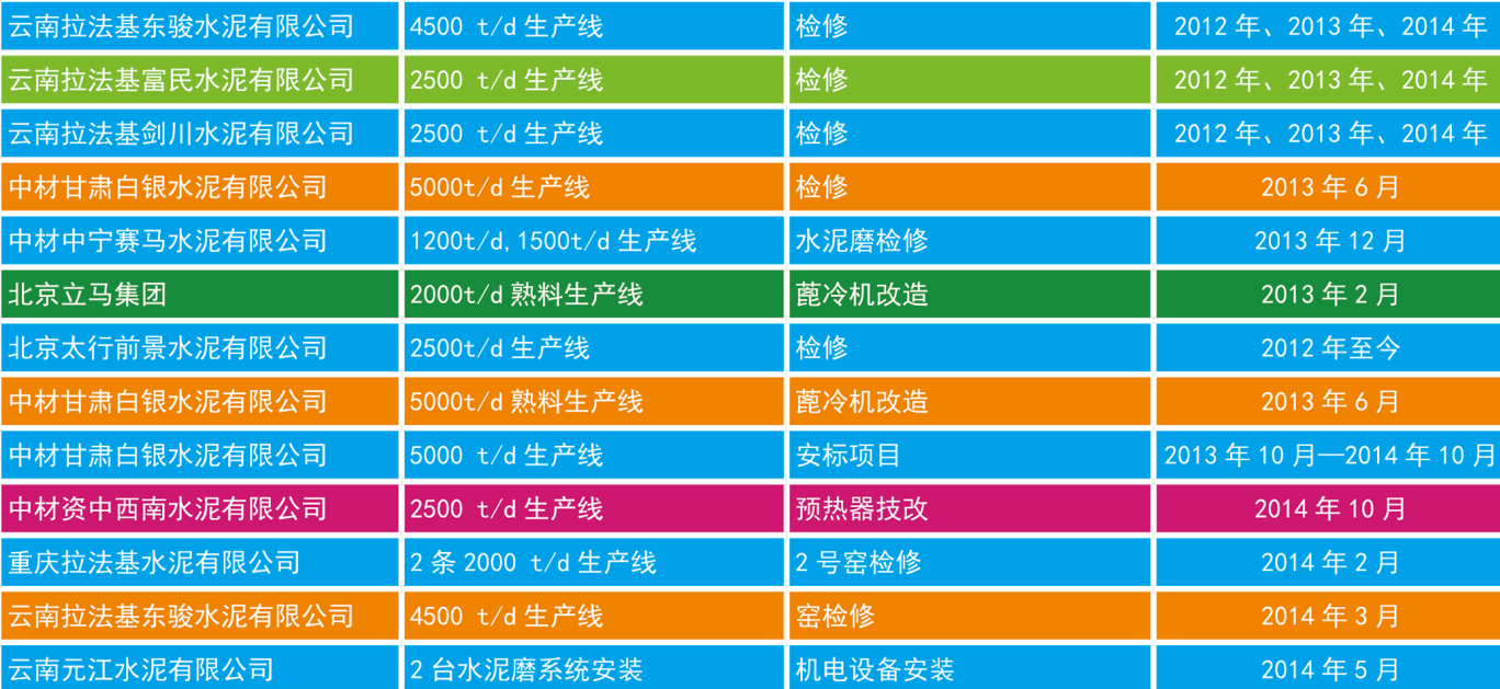 best365·官网(中文版)登录入口_产品2947